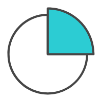 FortiAnalyzer Fortinet Canada