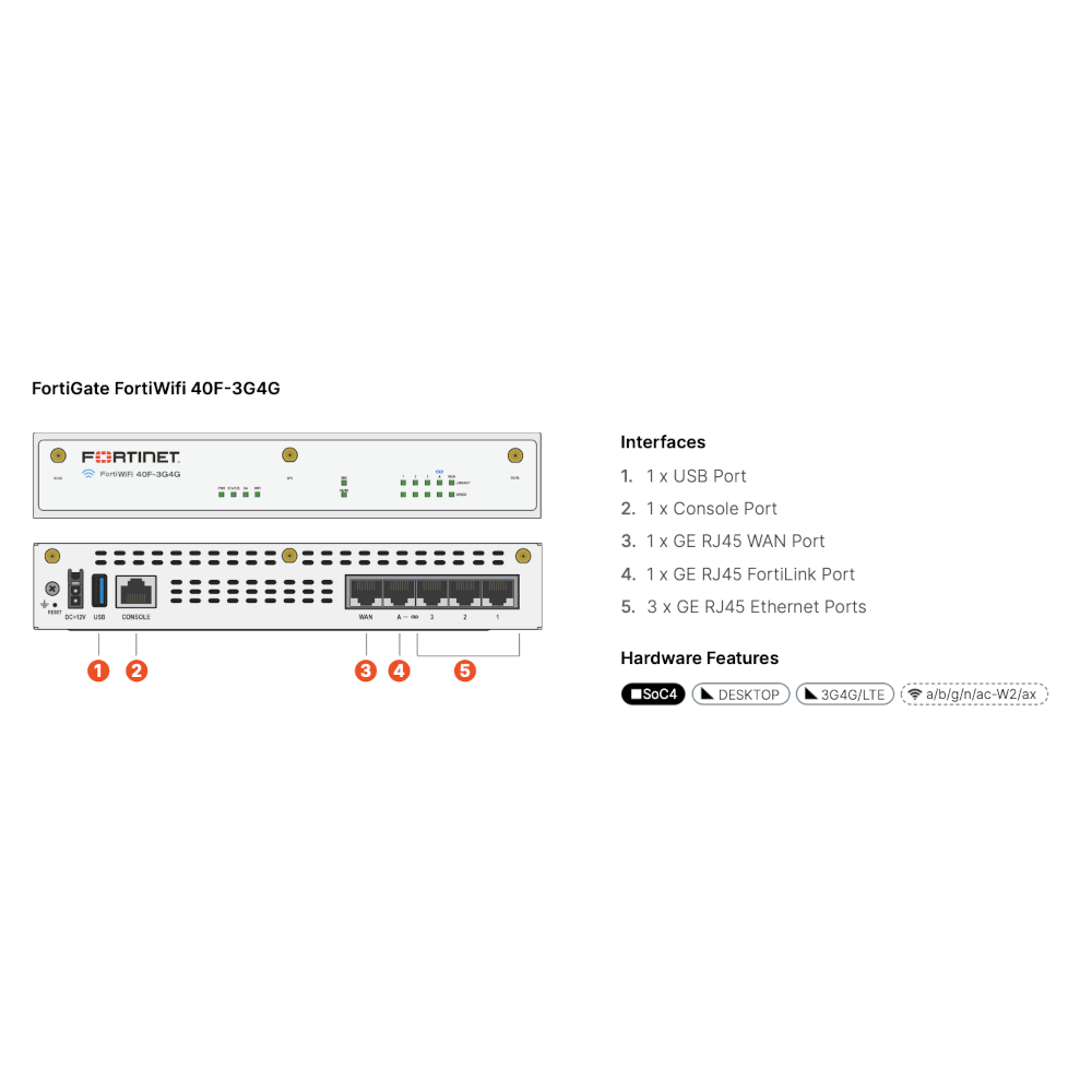 Fortinet FortiGate 40F-3G4G (FG-40F-3G4G)