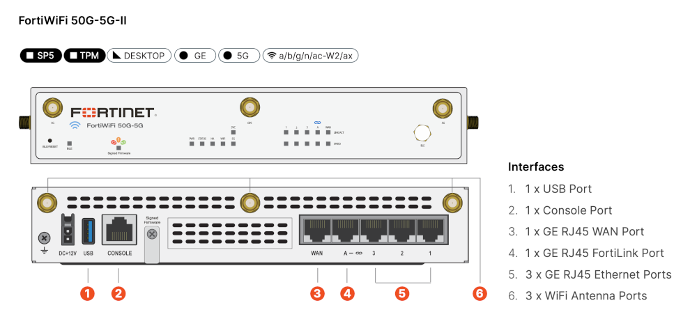 Fortinet FortiWiFi 50G-5G-II (FWF-50G-5G-II)
