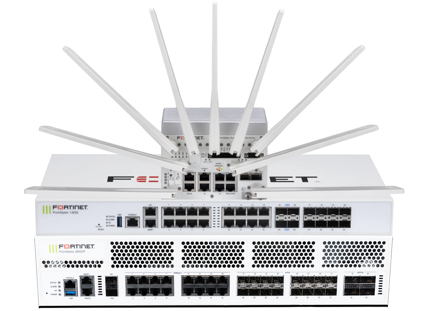 Fortinet FortiGate Firewalls » DataCenter360.ca