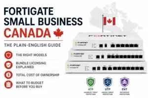 fortigate small business canada