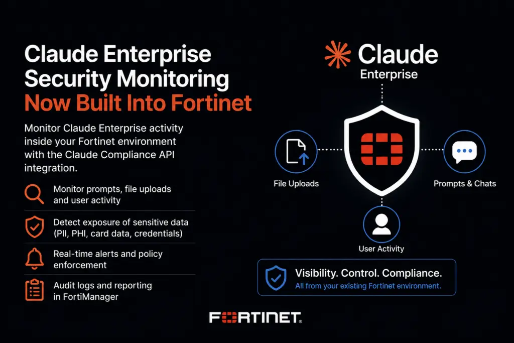 claude enterprise security monitoring fortinet integration