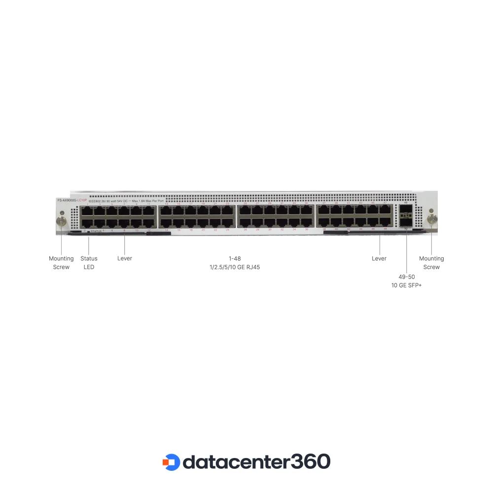 48-port multi-gig 802.3bt PoE line card