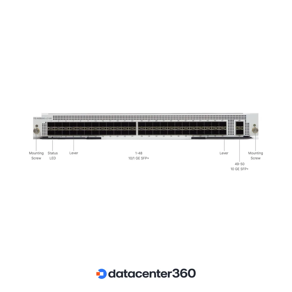 48-port 25G line card with 100G uplinks