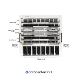 Fortinet FortiSwitch AX9004G Secure Access Switch FS-AX9004G