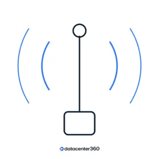 Fortinet Antenna accessory