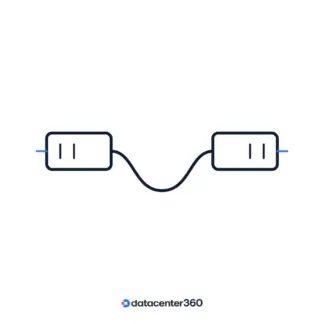 Fortinet Direct-Attach and AOC Cable accessory