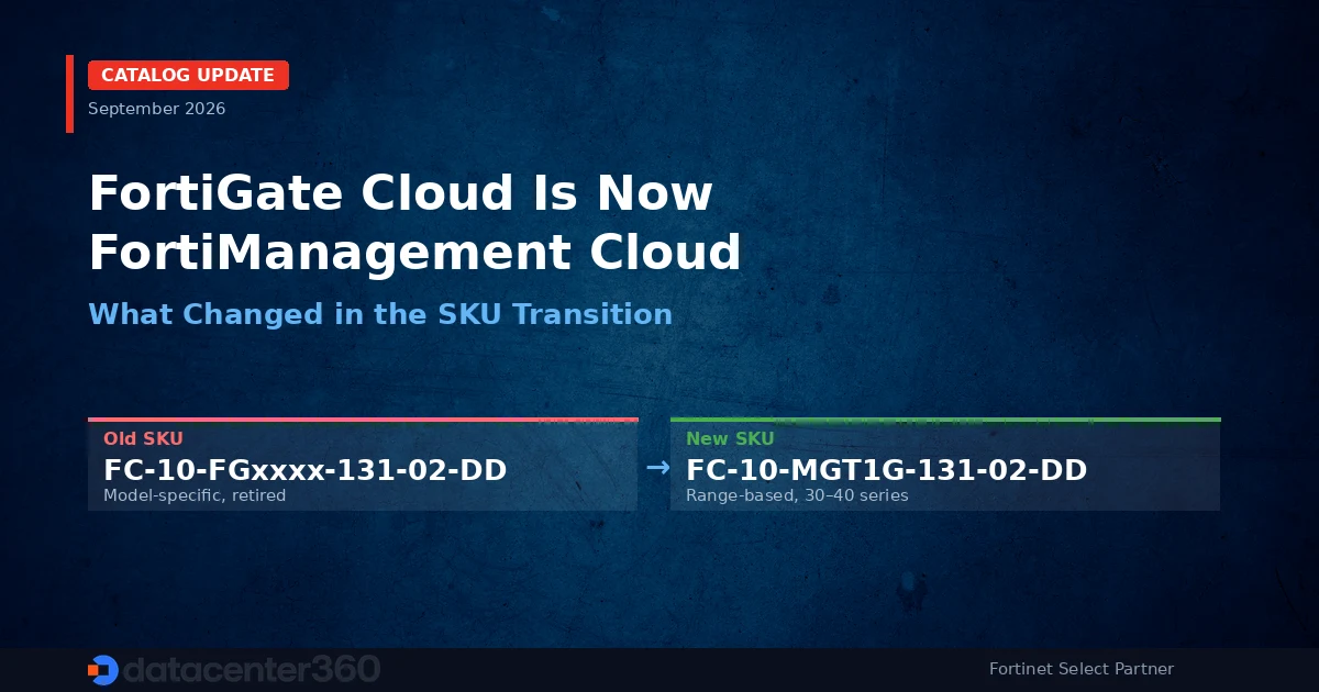 FortiGate Cloud renamed to FortiManagement Cloud — old model-specific SKUs replaced with new range-based MGT SKUs