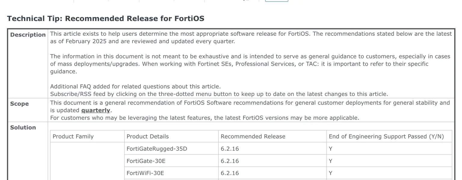 FortiOS-7-4-7-Recomended