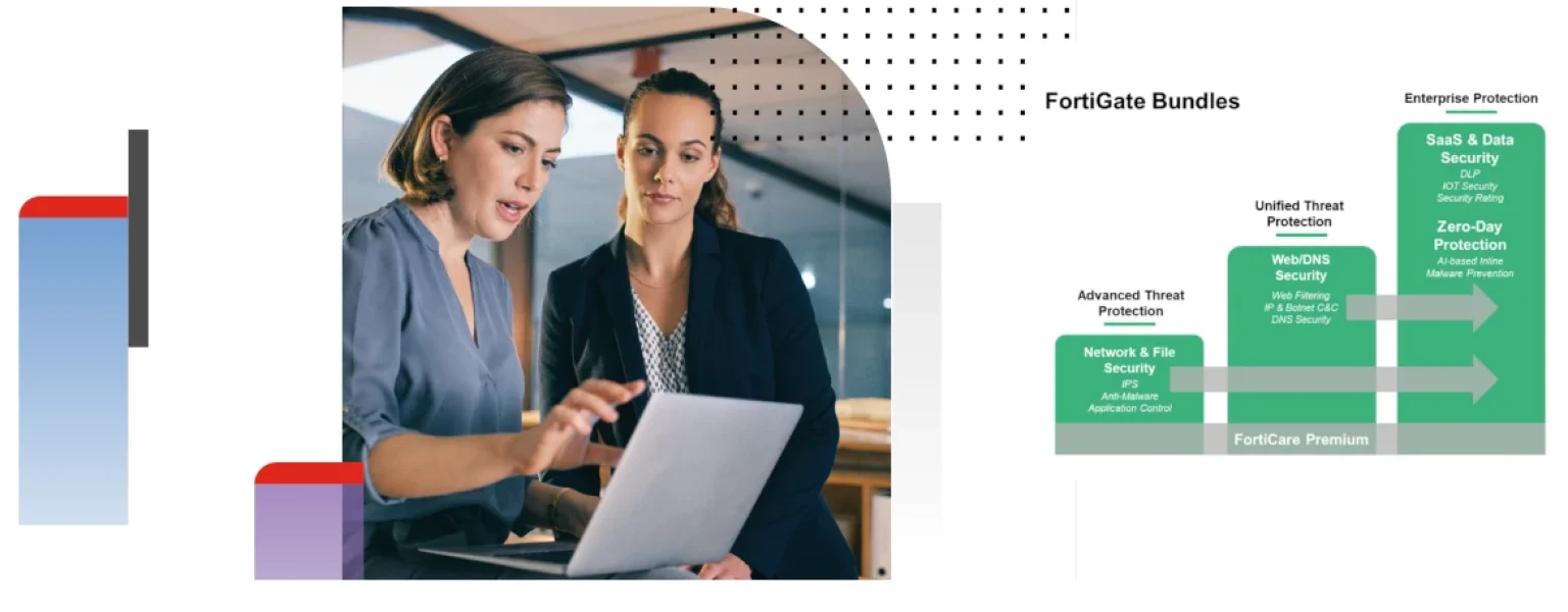 Fortinet-Licensing-License-Banner