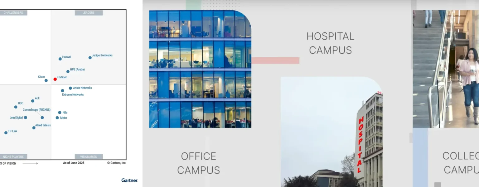 Gartner-LAN-edge-2025