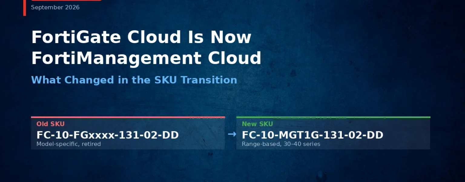 FortiGate Cloud renamed to FortiManagement Cloud — old model-specific SKUs replaced with new range-based MGT SKUs